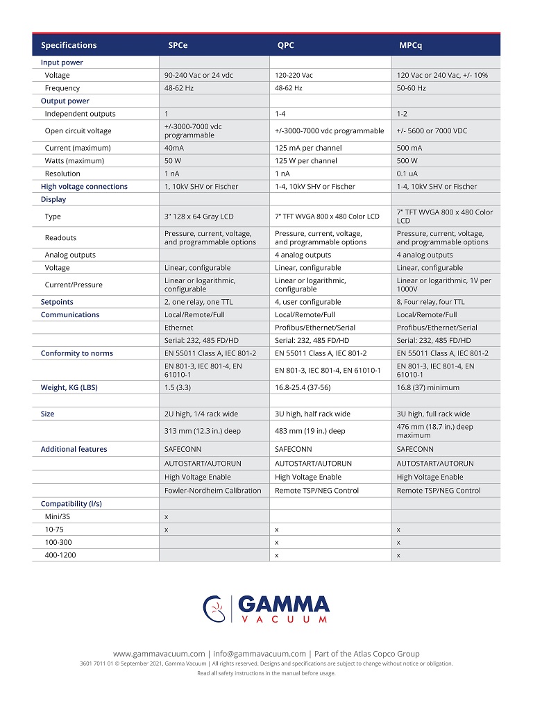 4 Gamma控制器产品手册.jpg