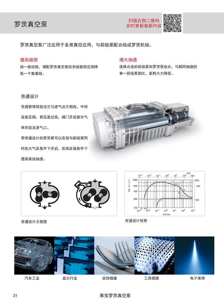 1罗茨泵彩页.jpg