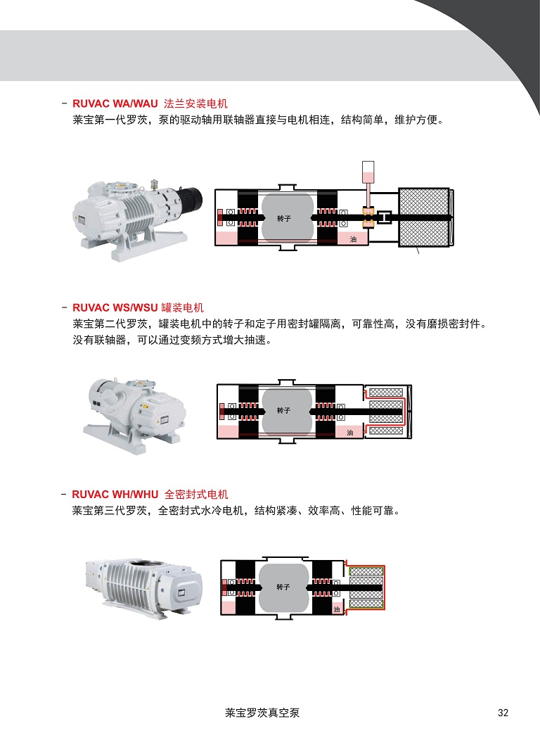 2罗茨泵彩页.jpg