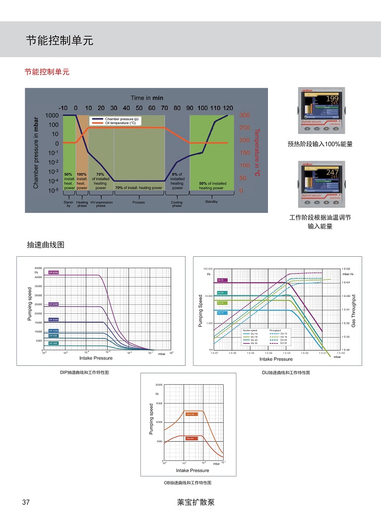 3油扩散泵彩页.jpg