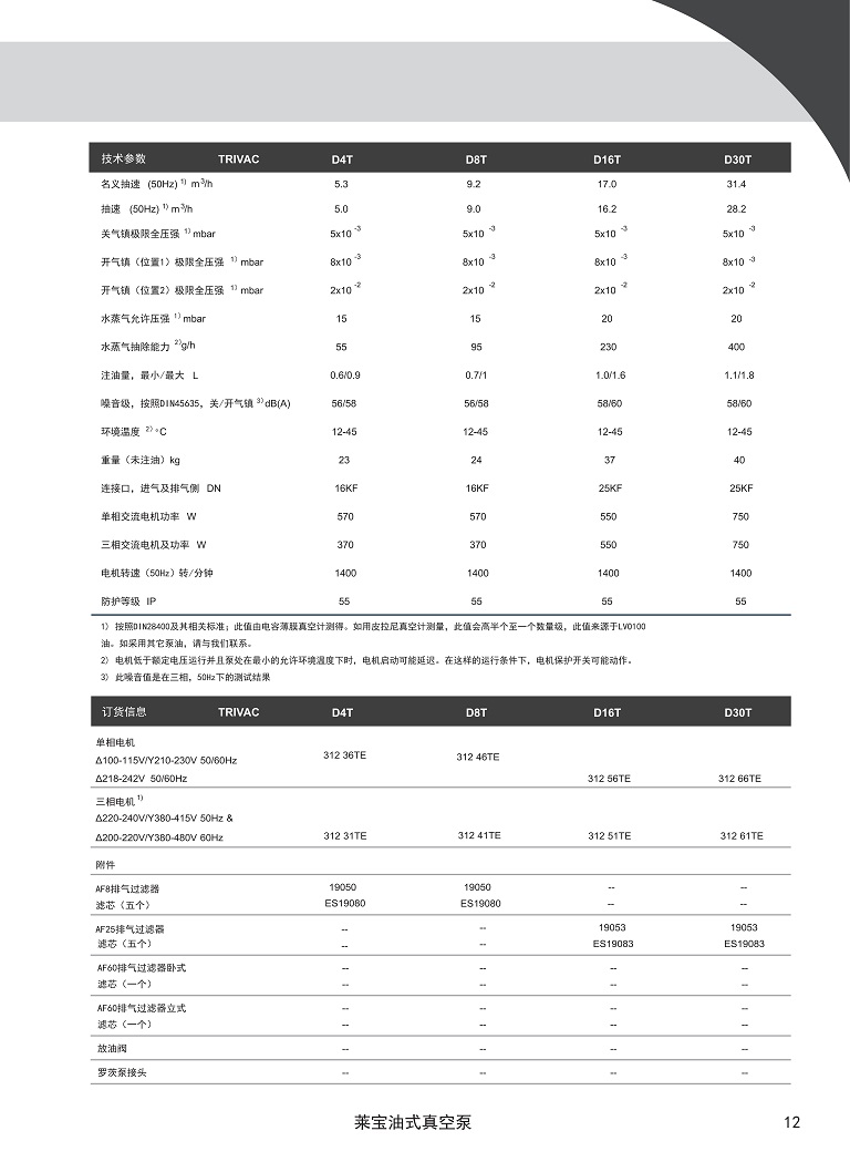 TRIVAC B彩页2.jpg