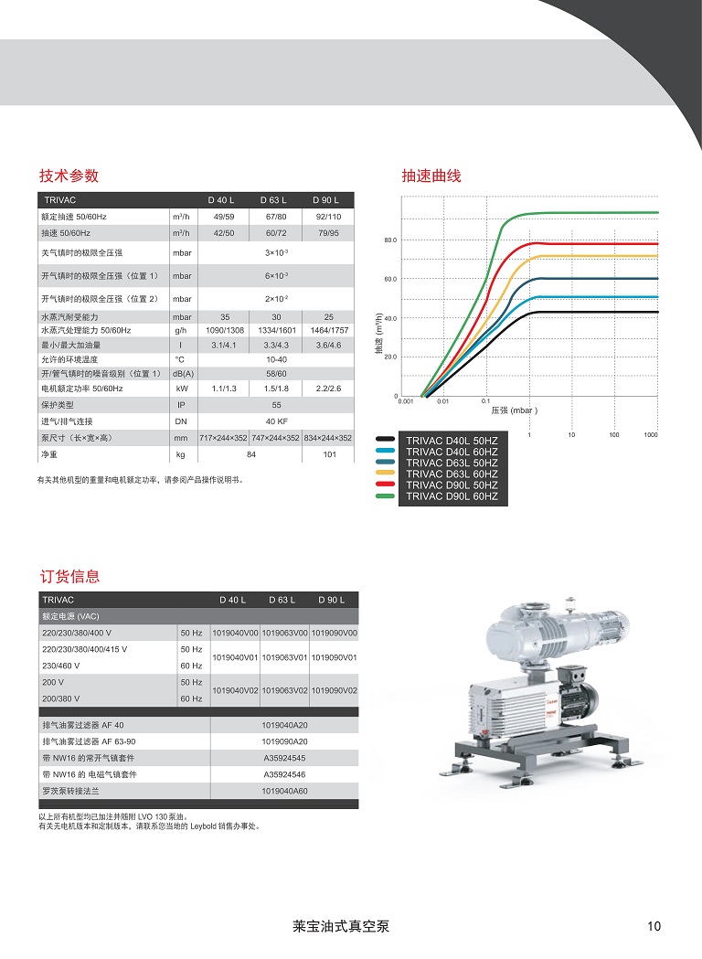 TRIVAC L彩页2.jpg