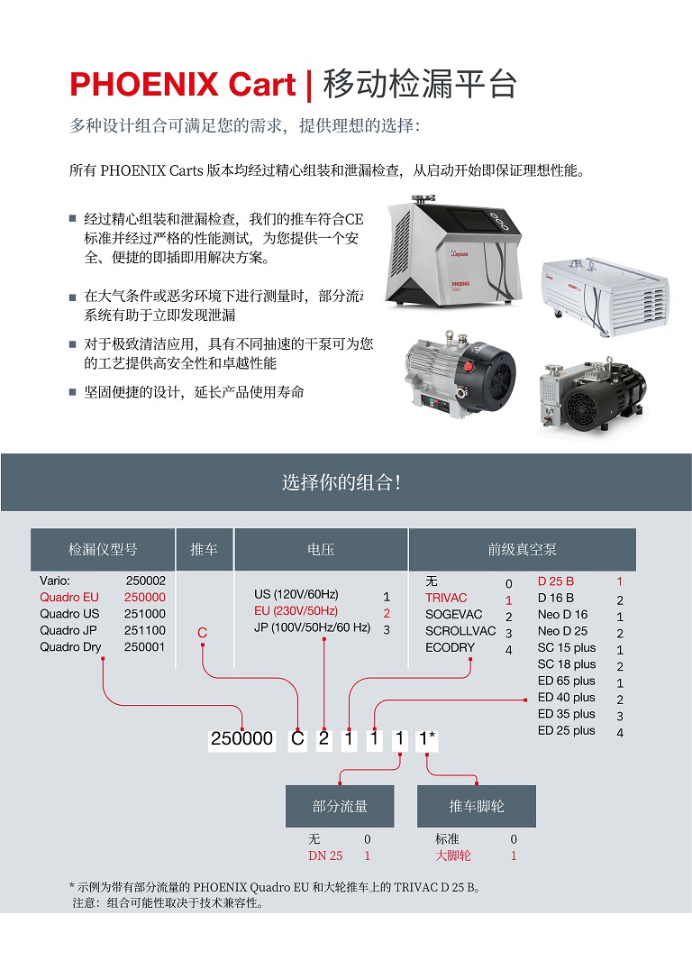 移动检漏系统PHOENIX-Cart_03.jpg