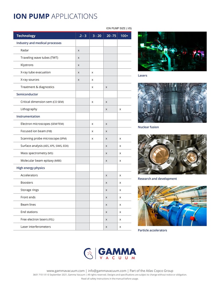 3601-7151-01_Ion-Pumps应用范围_01.jpg