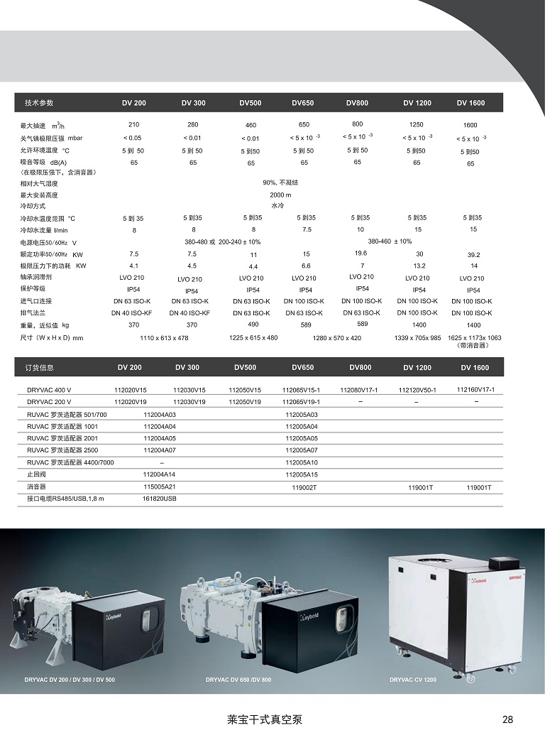 DRYVAC彩页2.jpg