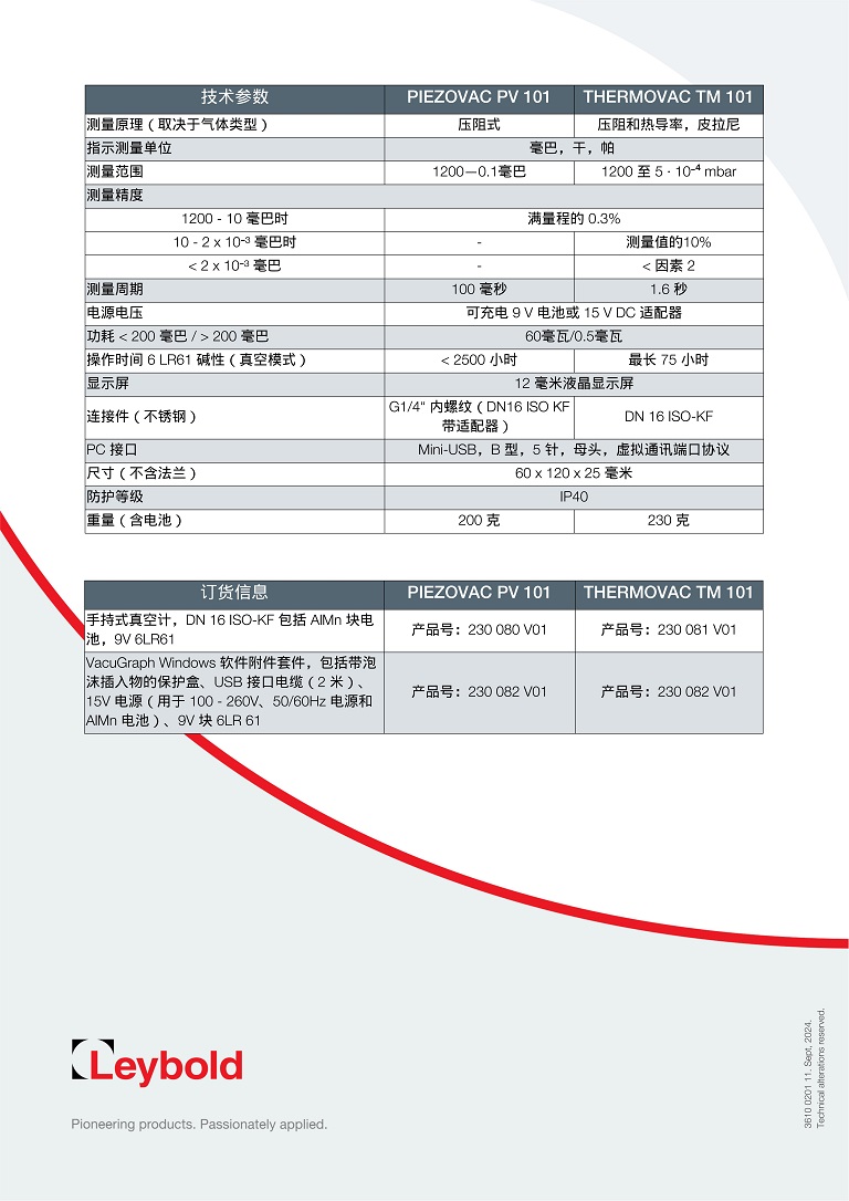 4莱宝手持式真空计PV101-TM101中文宣传册 4.jpg