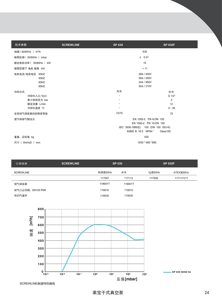 SCREWLINE SP彩页2.jpg