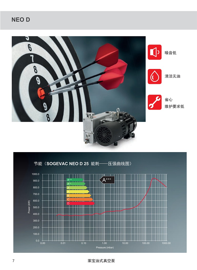 莱宝产品手册全册_11.jpg