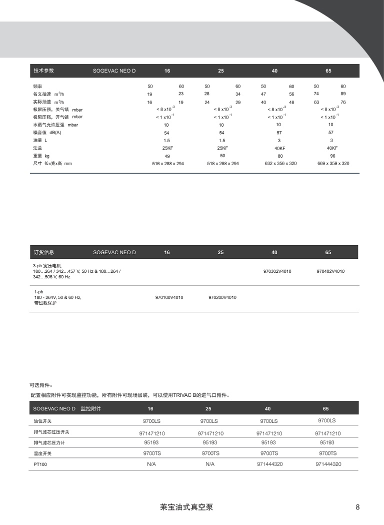 莱宝产品手册全册_12.jpg