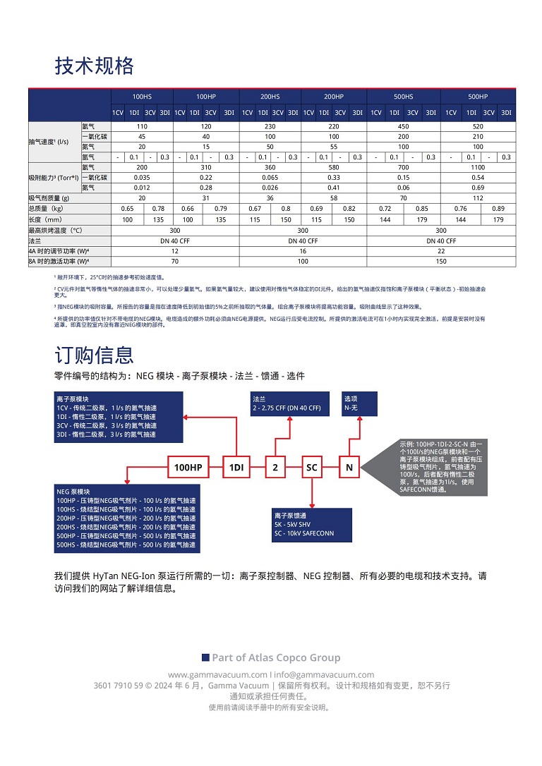 彩页4 HyTan NEG-离子泵复合泵.jpg