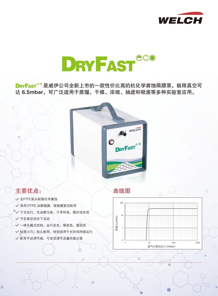 Dryfast Eco E035 彩页1.jpg