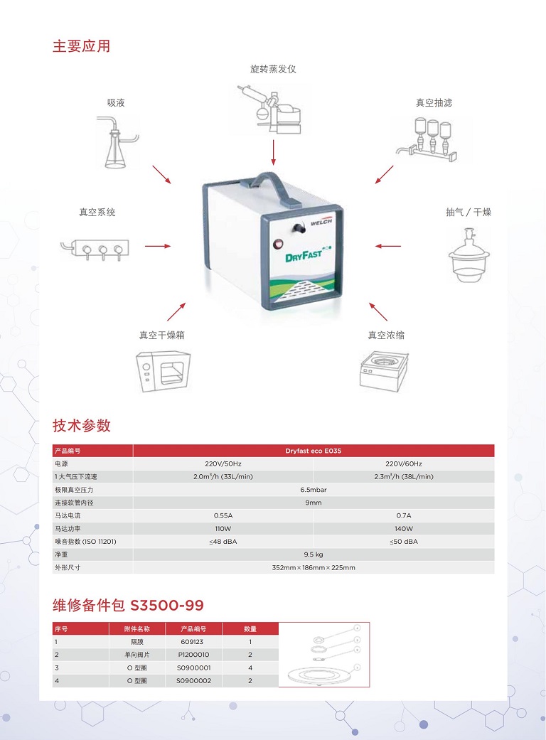 Dryfast Eco E035 彩页2.jpg
