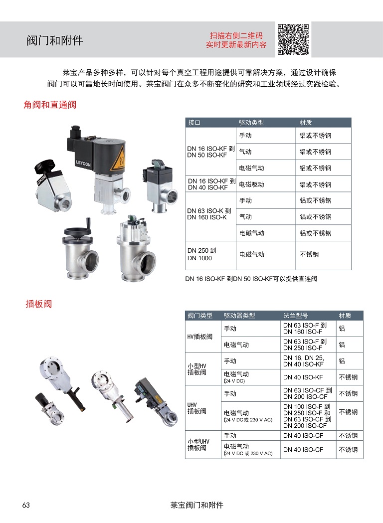 1阀门和管件彩页.jpg
